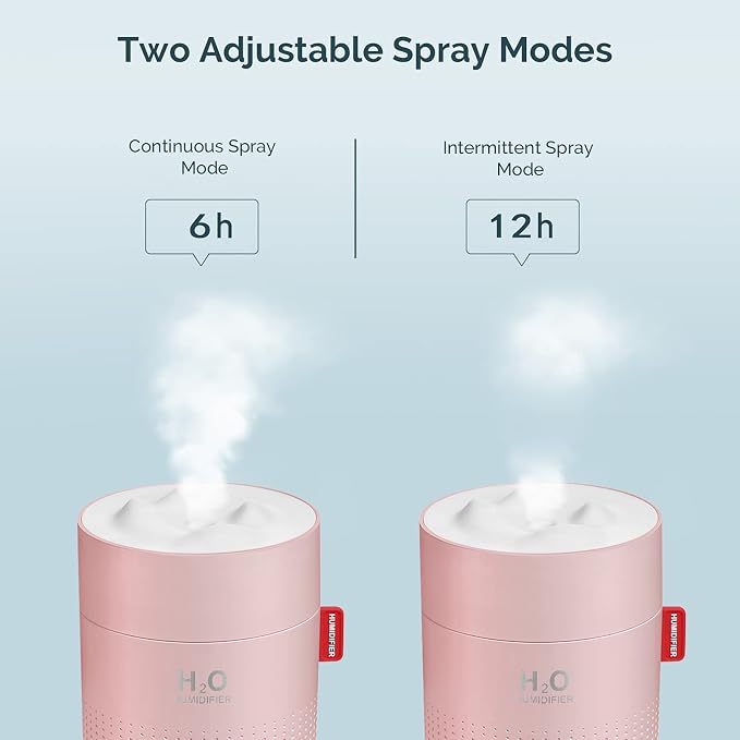 Portable Mini Cool Mist Humidifier, 500ml USB Personal Desktop Humidifier for Baby Bedroom, Travel, Office, Home - Auto