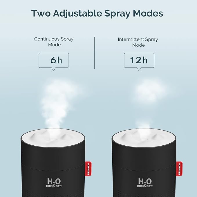 Portable Mini Cool Mist Humidifier, 500ml USB Personal Desktop Humidifier for Baby Bedroom Travel Office Home, Auto Shut-Off