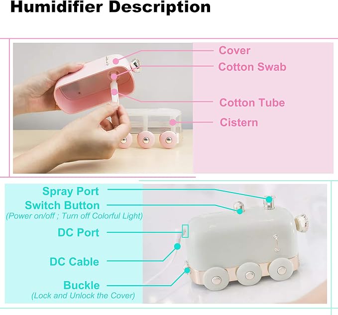 Portable Mini Humidifier, 300ml Cute Train Small Humidifier, Cool Mist Diffuser for Desktop / Office / Bedroom, Ultra Quiet