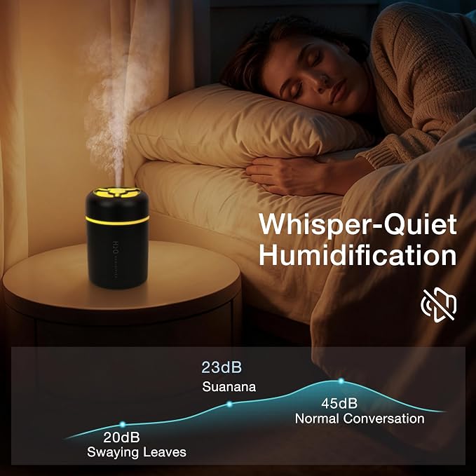 Portable Mini Humidifier, 300ml USB Cool Mist Small Humidifier with Colorful Lights., alternate product view 6