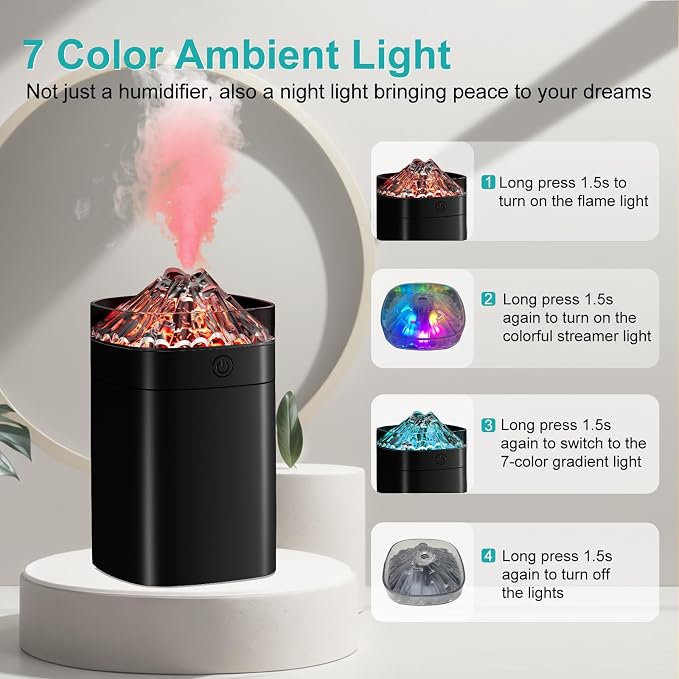Portable Mini Humidifier, 400ml Small Humidifier with 2 Modes Large Spray, USB Personal Desktop Humidifiers for Home Bedroom