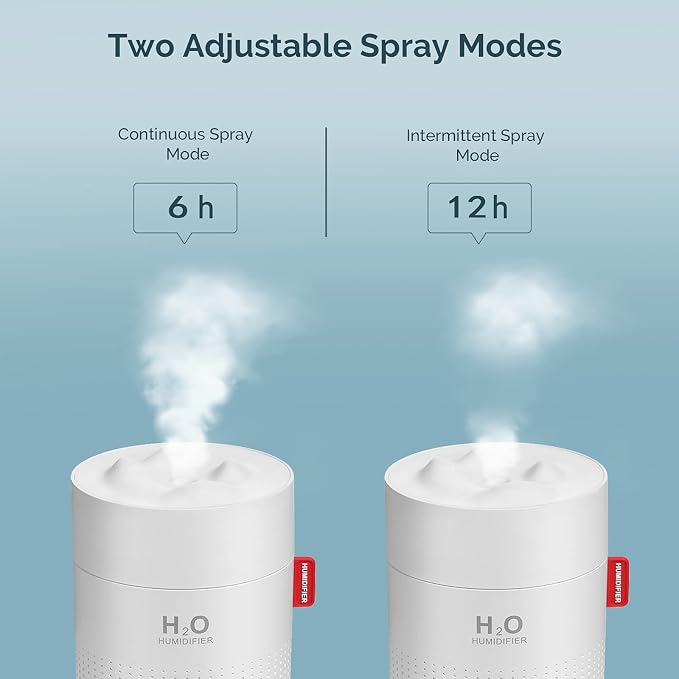 Portable Mini Humidifier, 500ml Small Cool Mist Humidifier, USB Personal Desktop Humidifiers for Baby Bedroom Travel Office