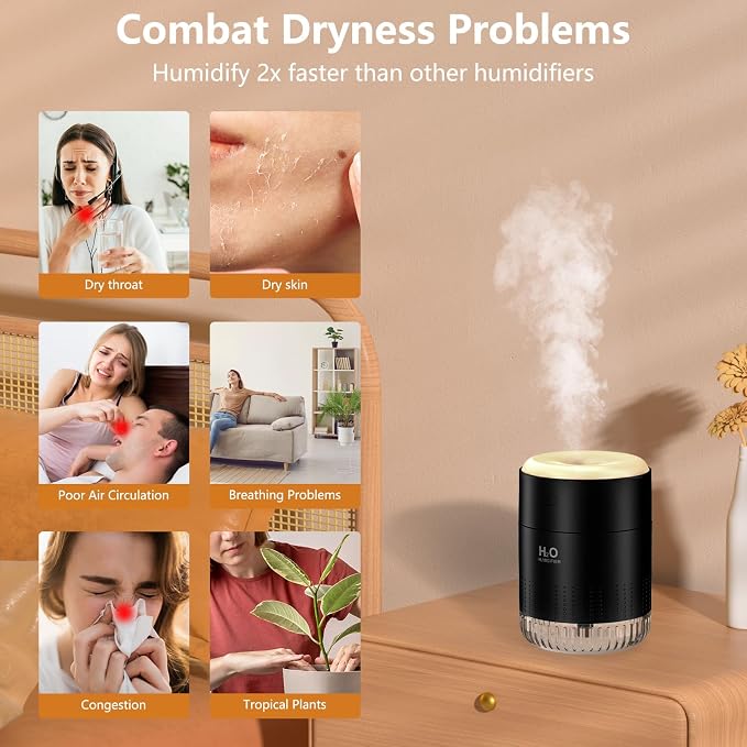 Portable Mini Humidifier, Auto Shut-Off, 2 Mist Modes, Quite, Small Humidifiers for Bedroom Travel Office Desk Plants