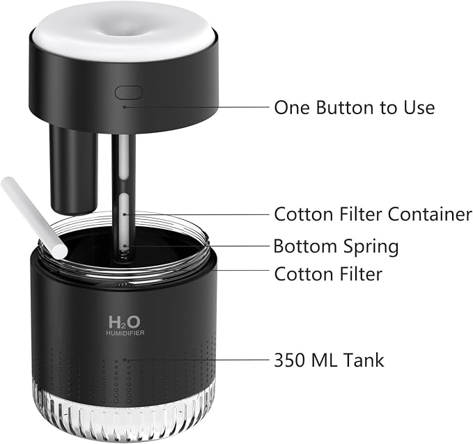 Portable Mini Humidifier, Auto Shut-Off, 2 Mist Modes, Quite, Small Humidifiers for Bedroom Travel Office Desk Plants