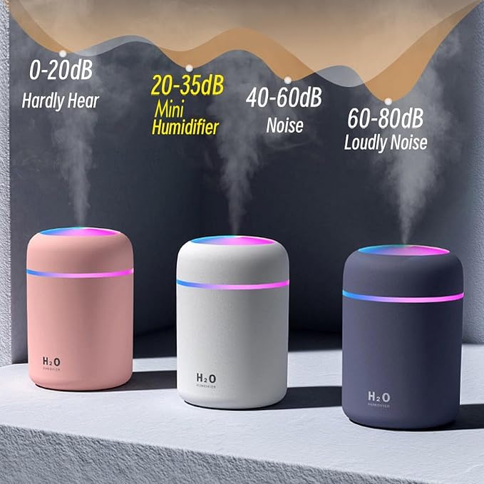 Portable Mini Humidifier, Colorful, Cool Mist, USB Powered. Perfect for Bedroom, Office & Car (300ml, Pink), alternate