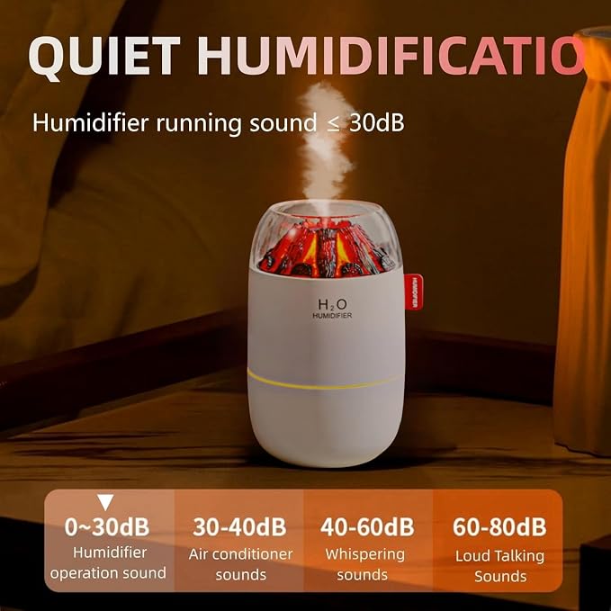Portable Mini Humidifier, Small Cool Mist, Personal Desktop Humidifier for Baby Bedroom Travel Office Home,2 Mist Modes