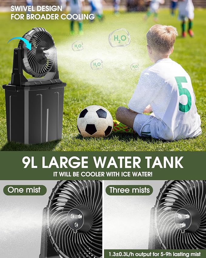 Portable Misting Fan - 9L Bucket, 10-inch Outdoor Fans for Patios/Camping/Beach/Golf etc., 20000mAh USB Rechargeable Battery