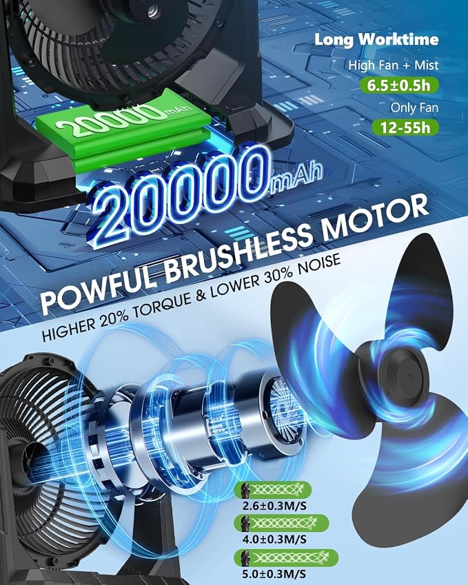 Portable Misting Fan - 9L Bucket, 10-inch Outdoor Fans for Patios/Camping/Beach/Golf etc., 20000mAh USB Rechargeable Battery