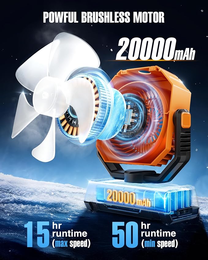 Portable Misting Fan, Cooling Mist Fans, 20000mAh USB Rechargeable Battery Powered Fan with Mister, 250mL Water, alternate