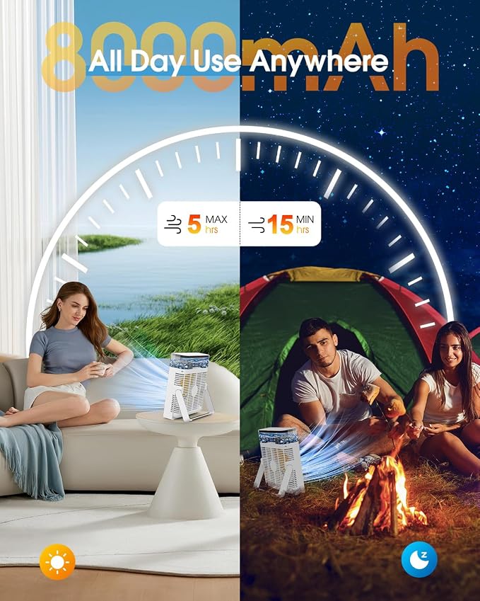 Portable Misting Fan,【Max 15H Runtime】 8-Inch Rechargeable Water Cooling Mist Fan with 600mL Water Tank, Quiet, alternate