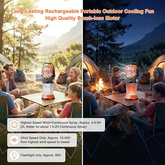 Portable Misting Fan Rechargeable Outdoor Camping Mist Fans with 2L Ice Water Tank, 4 Speeds, RGB Light, Timer & Flashlight