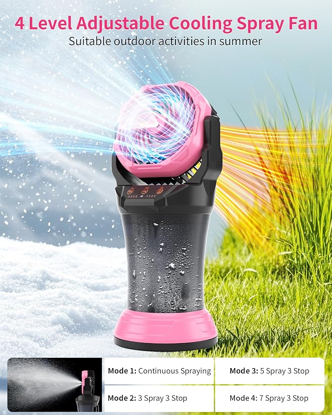 Portable Misting Fan with Large Battery Fan-Rechargeable Outdoor Misting Cooling Fans with 2L Water Tank,RGB Lights,4 Speeds