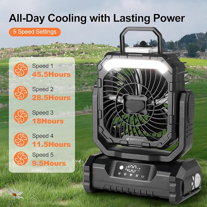 Portable Misting Fan with Light, 30000mAh Rechargeable Battery Camping Fan with 2 Spray Mister, Outdoors Tent Ventilador with