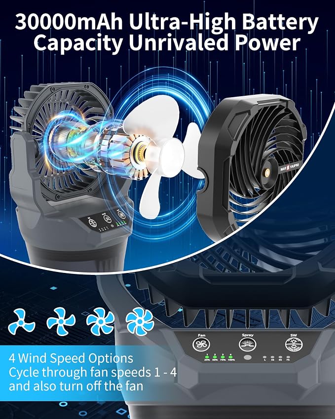 Portable Misting Fan with RGB Ambient Light- 2L Water Tank, 4 Speeds & Spray Mist Fan, 30000mAh Rechargeable Misting Fans for