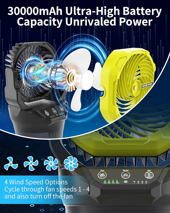 Portable Misting Fan with RGB Ambient Light- 2L Water Tank, 4 Speeds & Spray Mist Fan, 30000mAh Rechargeable Misting Fans for