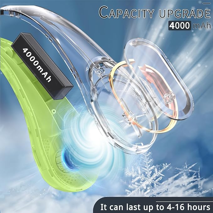 Portable Neck Fan, Bladeless Neck Fan, USB Rechargeable Personal Fan, 4000 mAh Battery Operated Wearable Fan, 3, alternate