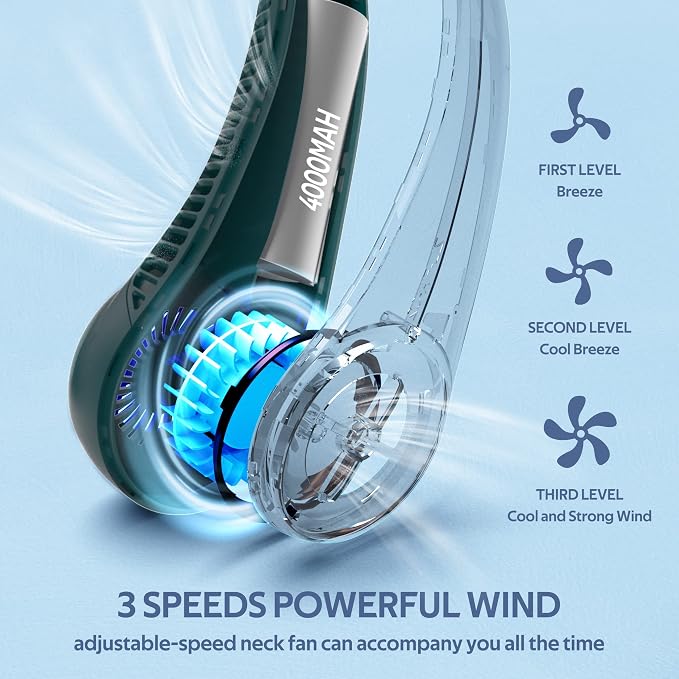 Portable Neck Fan, Hands Free Bladeless Fan, 360° Cooling Personal Fan,Wearable Quiet Fan for Outdoor Indoor, Gifts for Men