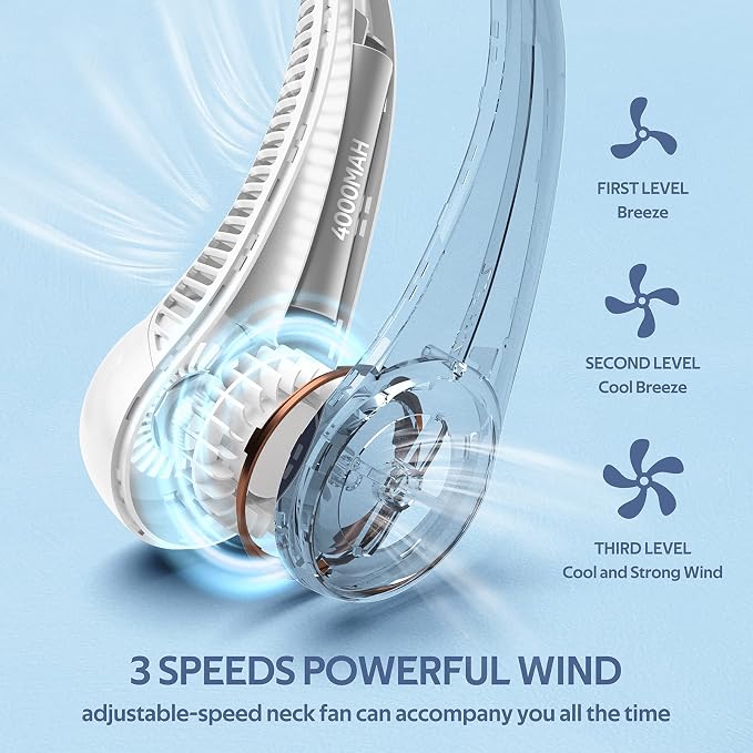 Portable Neck Fan, Hands Free Personal Fan,360° Airflow,3-16 Running Hours, 72 Wind Outlets,4000mAh Battery USB