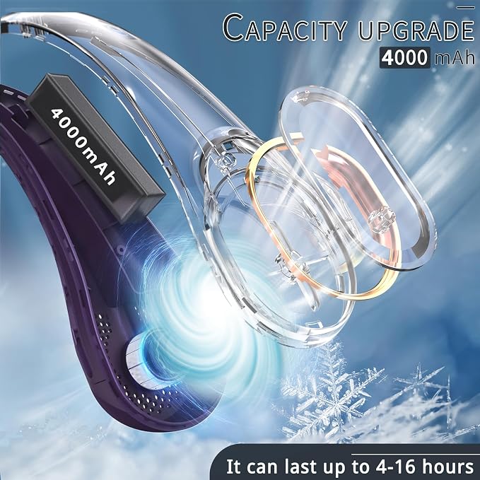 Portable Neck Fan, Neck Fans for Men, 4000 mAh Rechargeable Personal Fan,360° Hands Free Bladeless Fan, 3 Speeds Adjustable