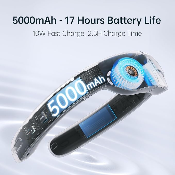 Portable Neck Fan Pro, 100 Speeds Bladeless, Stepless Knob, LED Display, 5000mAh Rechargeable Personal Fan, Mini Hands Free