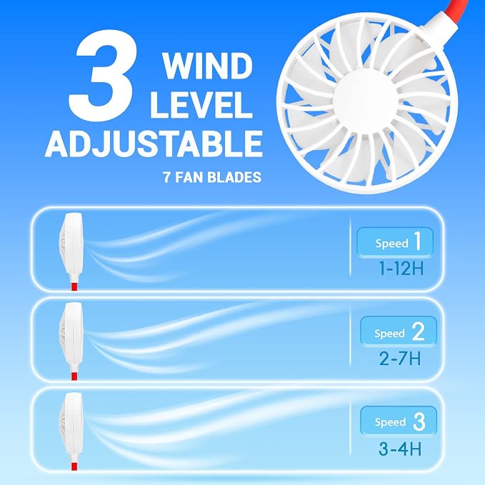 Portable Neck Fan Rechargeable Personal Hand-Free Fan Mini USB Wearable Neckband Sport Fan, 3 Speed Adjustable, 360 Degrees