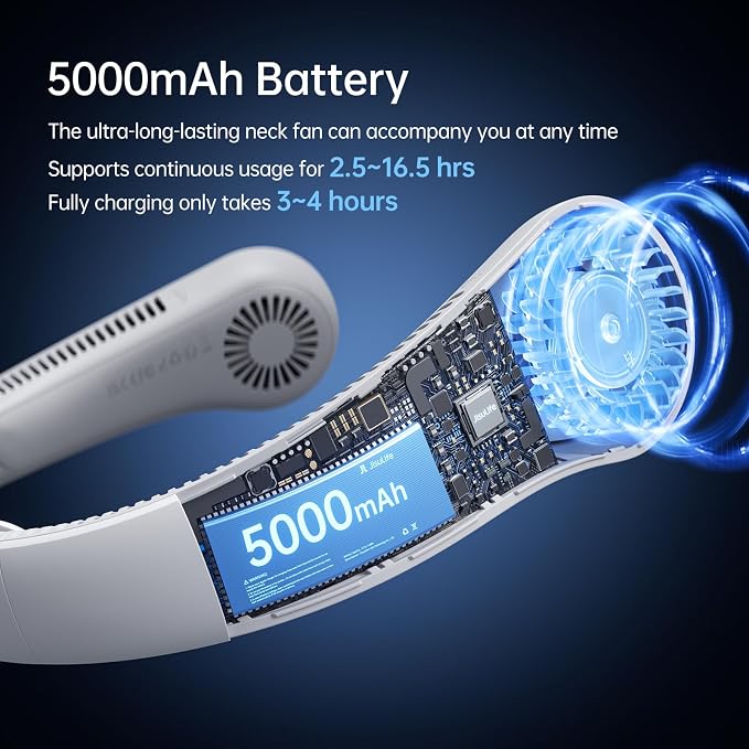 Portable Neck Fan Upgraded, Neckbrace Personal Hands Free, 5 Speed Gears Adjustment, 5000 mAh Wearable Bladeless Quiet