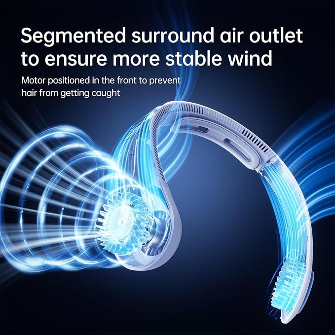 Portable Neck Fan Upgraded, Neckbrace Personal Hands Free, 5 Speed Gears Adjustment, 5000 mAh Wearable Bladeless Quiet