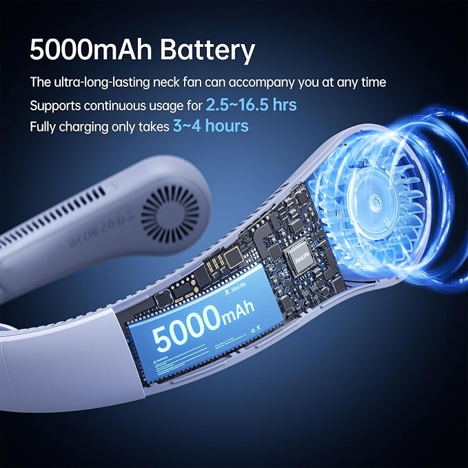 Portable Neck Fan Upgraded, Neckbrace Personal Hands Free, 5 Speed Gears Adjustment, 5000 mAh Wearable Bladeless Quiet