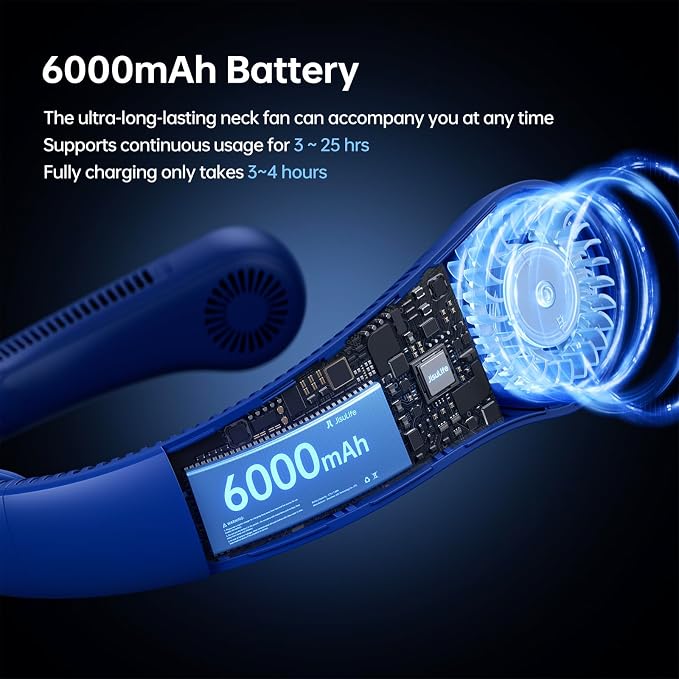 Portable Neck Fan Upgraded, Neckbrace Personal Hands Free, 5 Speed Gears Adjustment, 6000 mAh Wearable Bladeless Quiet