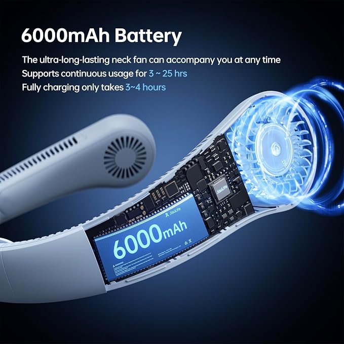 Portable Neck Fan Upgraded, Neckbrace Personal Hands Free, 5 Speed Gears Adjustment, 6000 mAh Wearable Bladeless Quiet