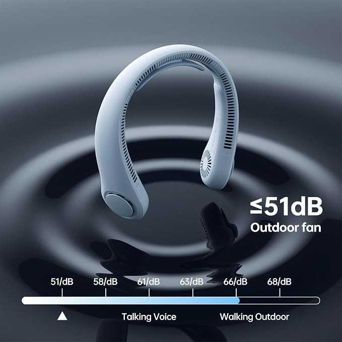 Portable Neck Fan Upgraded, Neckbrace Personal Hands Free, 5 Speed Gears Adjustment, 6000 mAh Wearable Bladeless Quiet