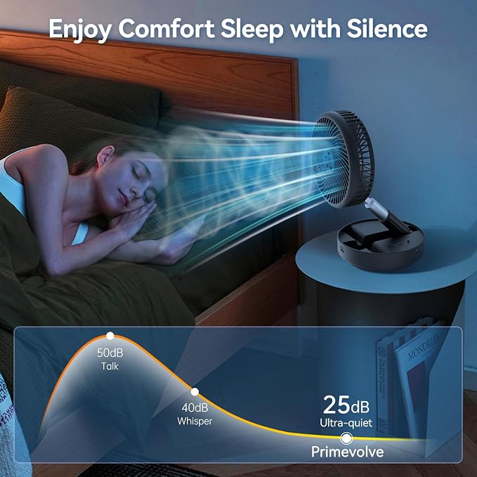 Portable Oscillating Rechargeable Fan, Battery Operated with 4 Speed Settings & Remote Control, Desk Travel Pedestal Fan for