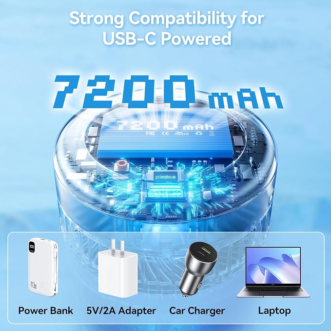 Portable Oscillating Rechargeable Fan, Battery Operated with 4 Speed Settings & Remote Control, Desk Travel Pedestal Fan for