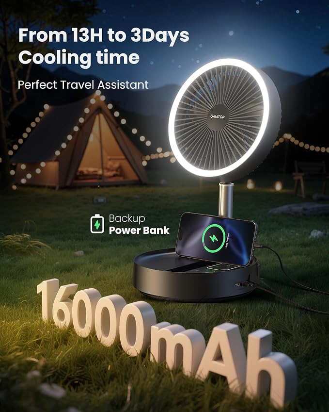 Portable Pedestal Fan 16000mAh Battery [Max 74h Runtime], Foldable Oscillating Standing Fan, Collapsible Desk Fans, LED