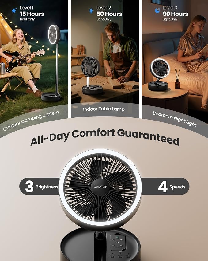 Portable Pedestal Fan 16000mAh Battery [Max 74h Runtime], Foldable Oscillating Standing Fan, Collapsible Desk Fans, LED