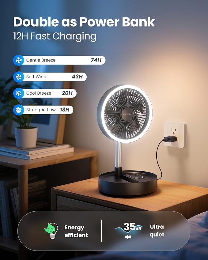 Portable Pedestal Fan 16000mAh Battery [Max 74h Runtime], Foldable Oscillating Standing Fan, Collapsible Desk Fans, LED