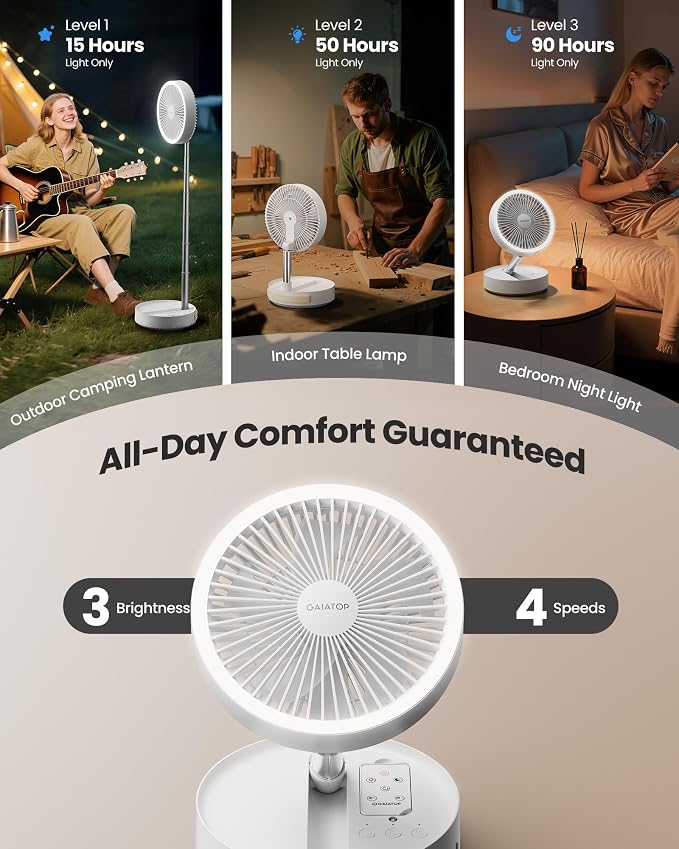 Portable Pedestal Fan 16000mAh Battery [Max 74h Runtime], Foldable Oscillating Standing Fan, Collapsible Desk Fans, LED