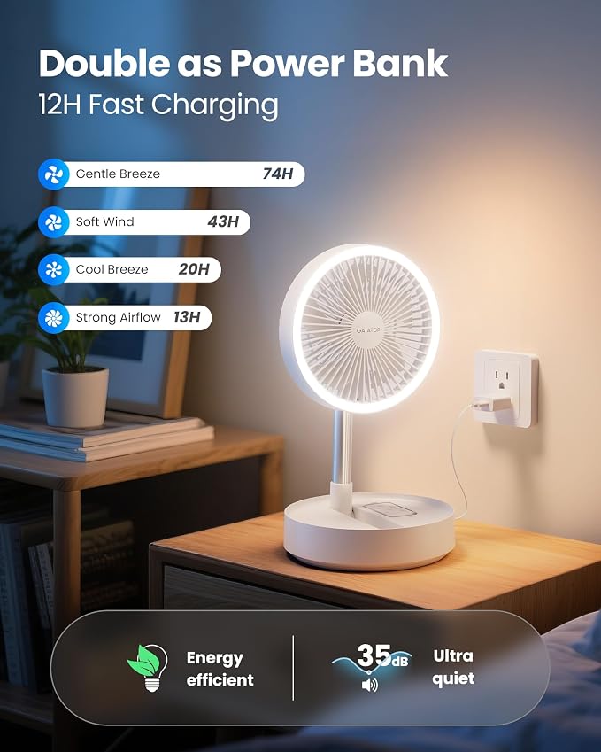 Portable Pedestal Fan 16000mAh Battery [Max 74h Runtime], Foldable Oscillating Standing Fan, Collapsible Desk Fans, LED