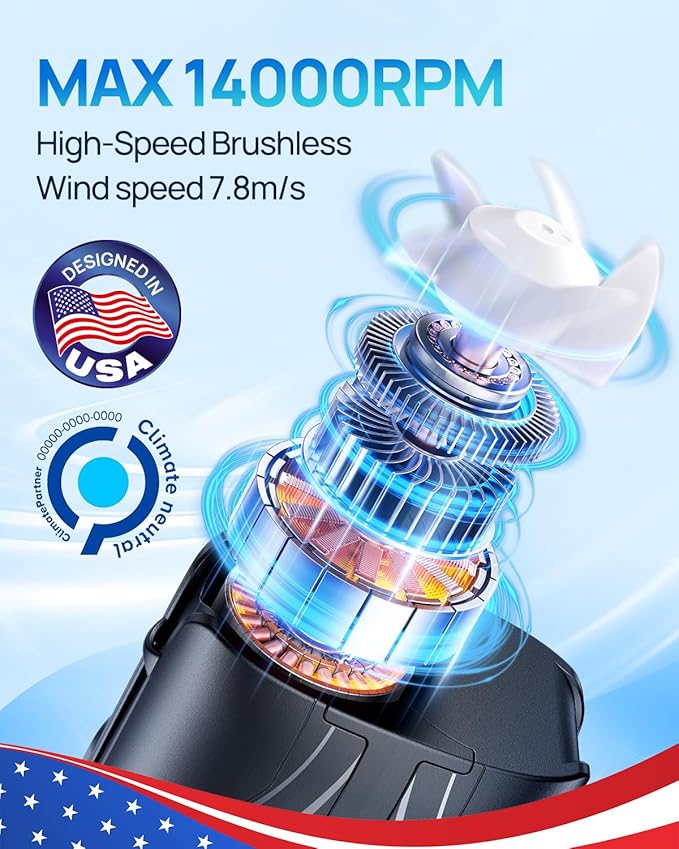 Portable Personal Waist Fan& Neck Fan, 14000RPM Brushless Motor, 40H Runtime Rechargeable, 6-Speed Quiet Operation, Clip-On