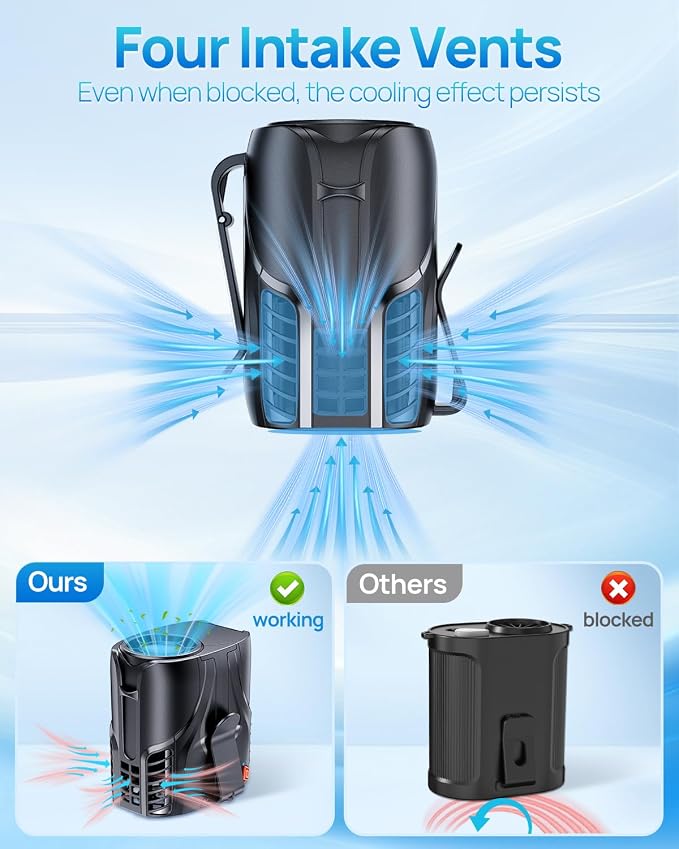 Portable Personal Waist Fan& Neck Fan, 14000RPM Brushless Motor, 40H Runtime Rechargeable, 6-Speed Quiet Operation, Clip-On