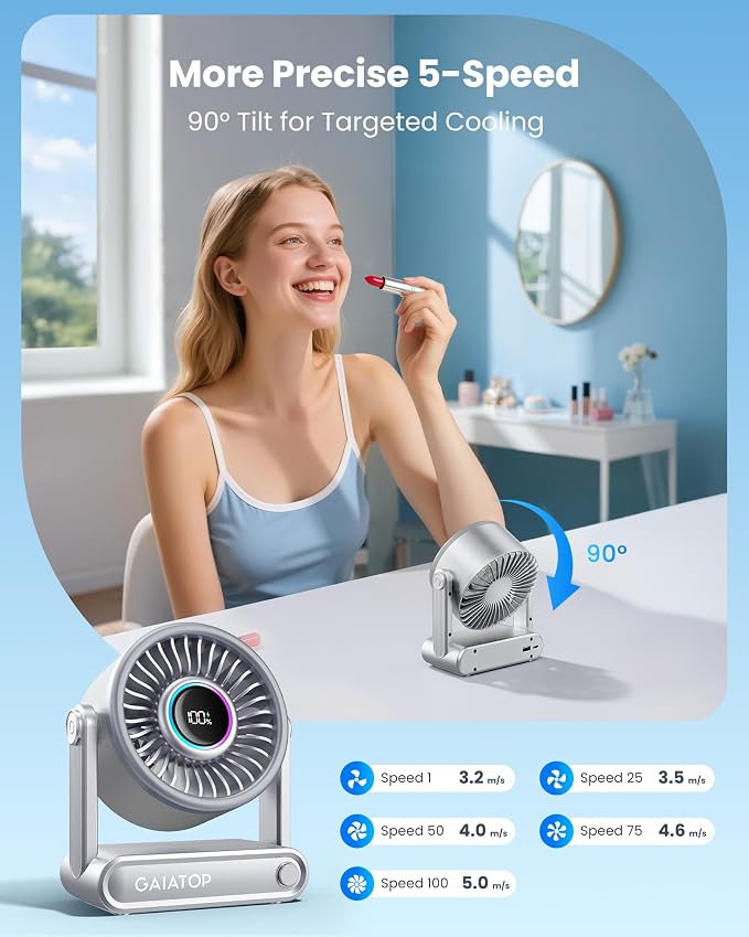 Portable Quiet Desk Fan, 6000mAh Rechargeable Battery Fan with RGB Ring, 18Hrs Runtime, 5-Speed Strong Wind, Bedroom Office