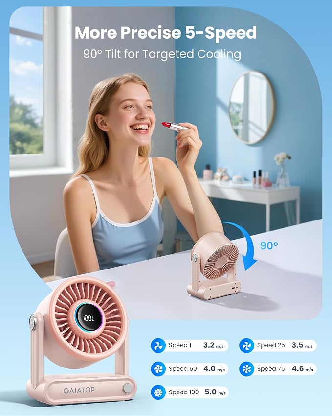 Portable Quiet Desk Fan, 6000mAh Rechargeable Battery Fan with RGB Ring, 18Hrs Runtime, 5-Speed Strong Wind, Bedroom Office