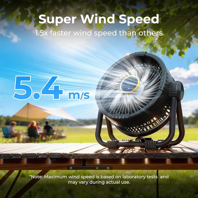 Portable Rechargeable Fan, 20000mAh Battery Powered Fans with 4 Wind Speeds Hook Brighter Light LCD Display for, alternate