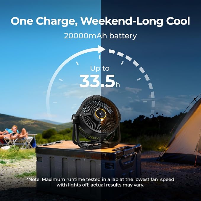 Portable Rechargeable Fan, 20000mAh Battery Powered Fans with 4 Wind Speeds Hook Brighter Light LCD Display for, alternate