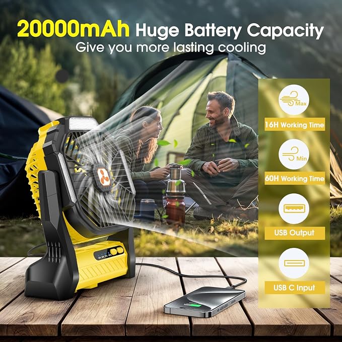 Portable Rechargeable Fan, 20000mAh Cordless Battery Powered Camping Tent Fans with SOS & LED Lantern, Small USB C Operated