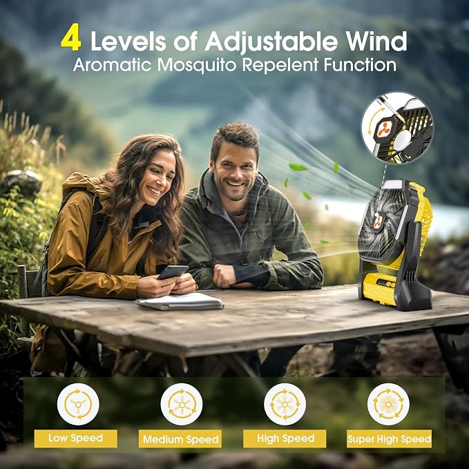 Portable Rechargeable Fan, 20000mAh Cordless Battery Powered Camping Tent Fans with SOS & LED Lantern, Small USB C Operated