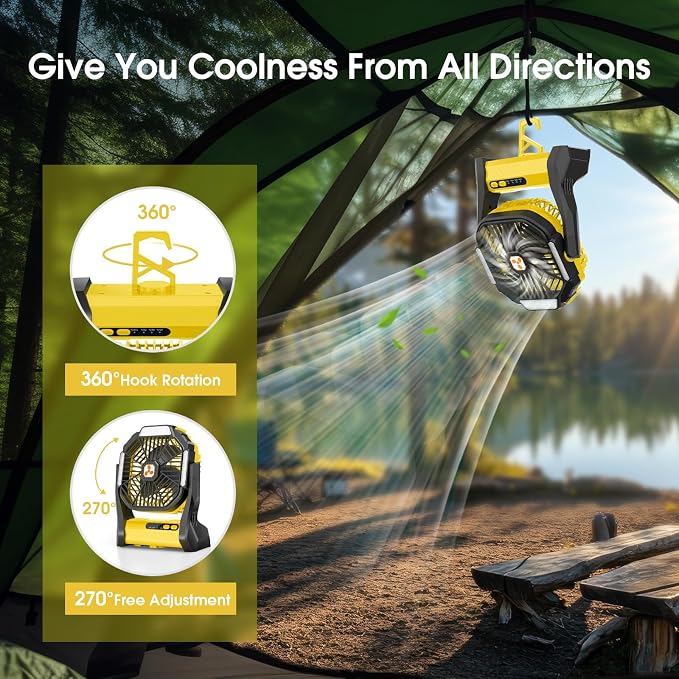 Portable Rechargeable Fan, 20000mAh Cordless Battery Powered Camping Tent Fans with SOS & LED Lantern, Small USB C Operated
