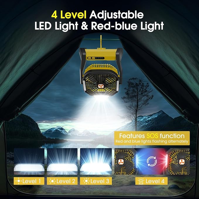 Portable Rechargeable Fan, 20000mAh Cordless Battery Powered Camping Tent Fans with SOS & LED Lantern, Small USB C Operated