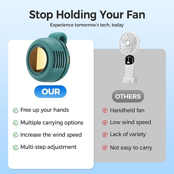 Portable Silent Mini Bladeless Electric Fan, 2026 New Clip On Fan for Shirt & Waist Adjustable 3-Speed Suspended Whirlwind