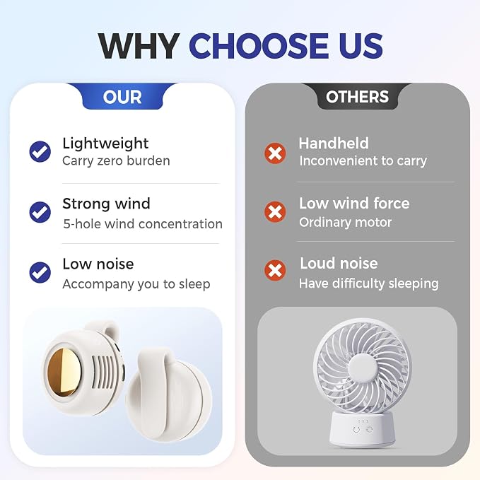 Portable Silent Mini Bladeless Electric Fan, 360° Rotatable Small Fan Clip on for Shirt & Waist, Adjustable 3-Speed Suspended